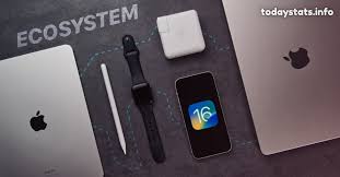DigitalRGS Everything Apple