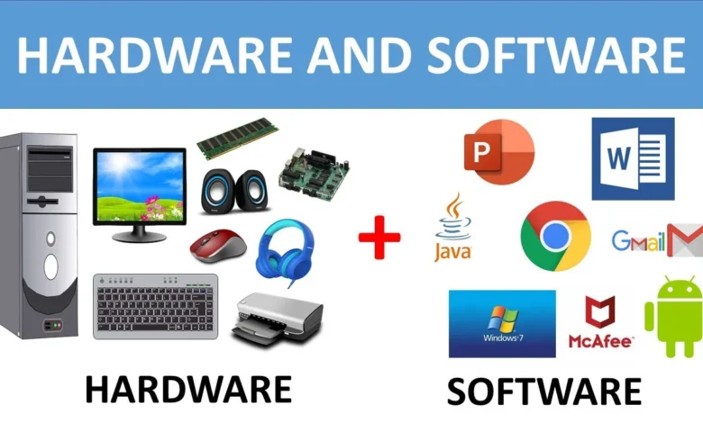 Software